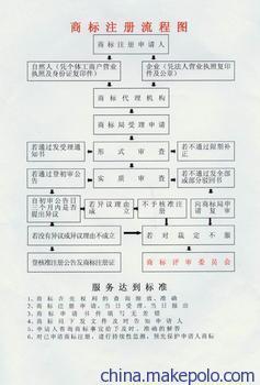 【供应听你】价格,厂家,图片,其他商务服务,中财国汇(北京)投资-