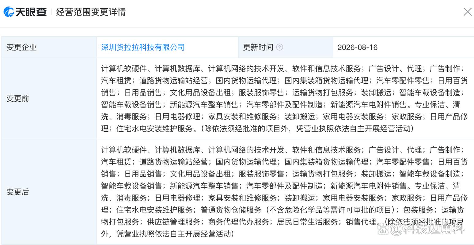 货拉拉经营范围新增商务代理代办等服务